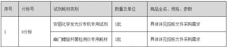 关于我们：巅峰国际的愿景与使命 - 巅峰国际